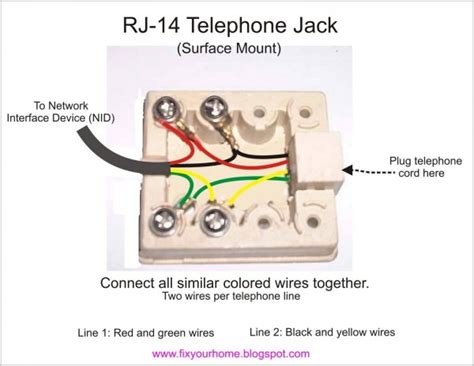 phone junction box location|telephone junction box screwfix.